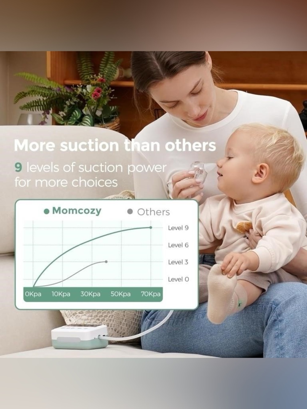 NWT Momcozy Electric Baby Nasal Aspirator | Hospital Grade Suction |White & Mint - Picture 7 of 10